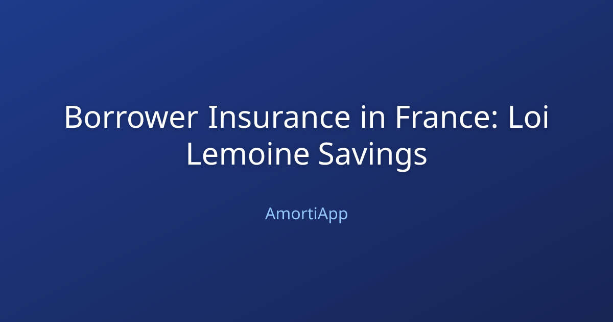 Borrower Insurance in France: Loi Lemoine Savings