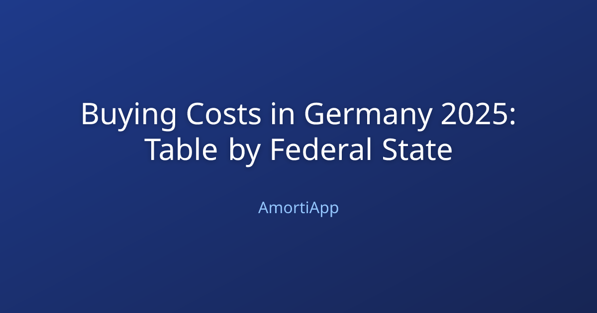 Buying Costs in Germany 2025: Table by Federal State