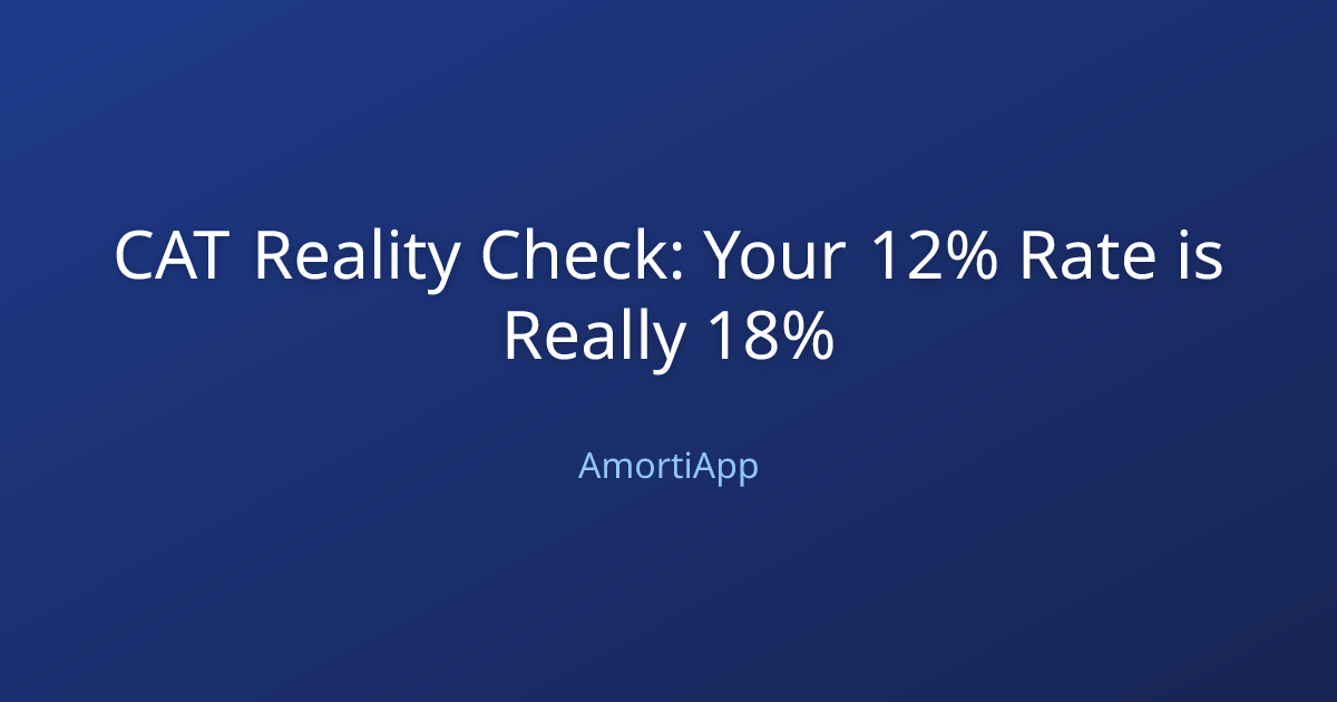 CAT Reality Check: Your 12% Rate is Really 18%