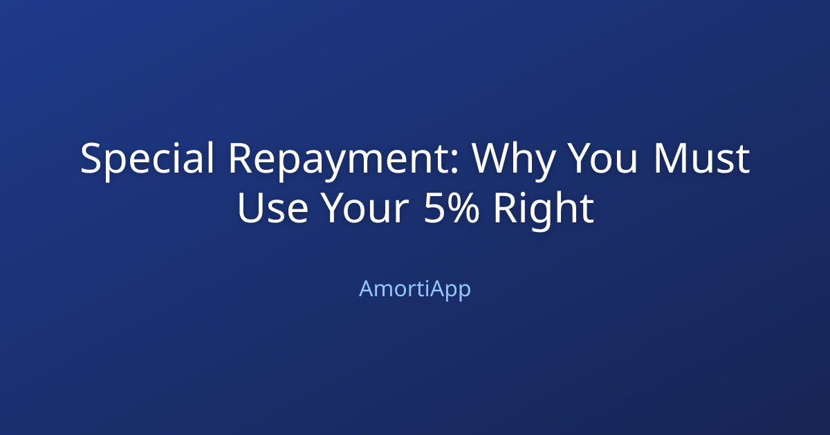 Special Repayment: Why You Must Use Your 5% Right