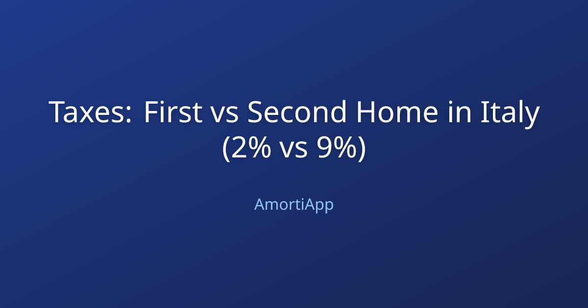 Taxes: First vs Second Home in Italy (2% vs 9%)