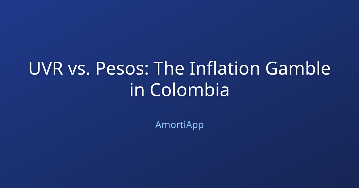UVR vs. Pesos: The Inflation Gamble in Colombia